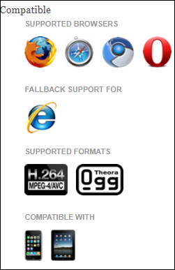 Supported Browsers: Firefox, Safari, Chrome, Opera.  Fallback Support for: IE.   Support Formats: H.264.   Compatible with: phone, ipad.