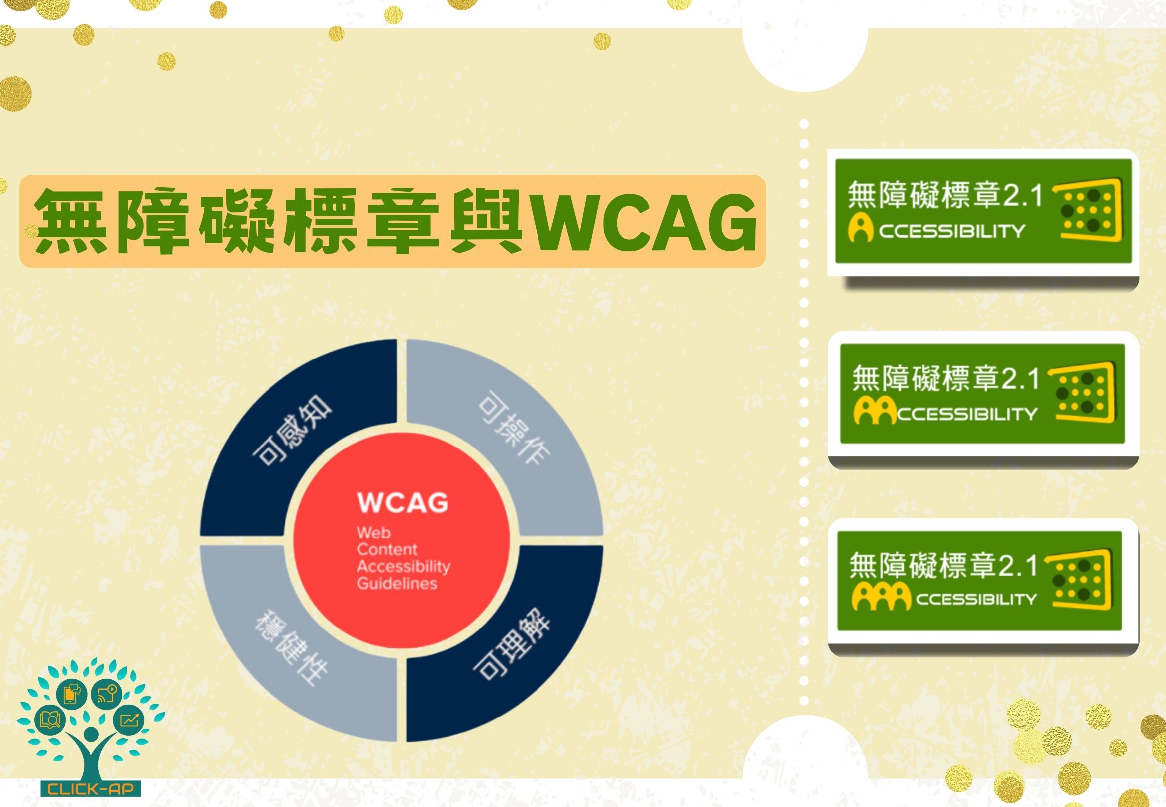 無障礙標章與WCAG_封面