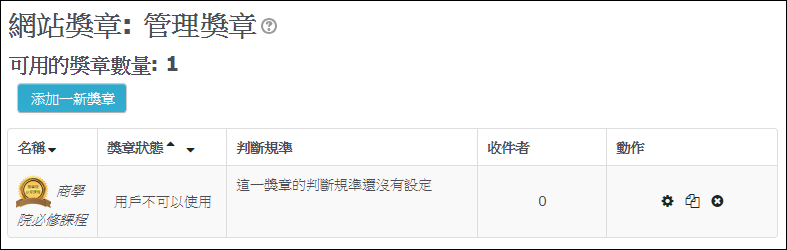 新增獎章