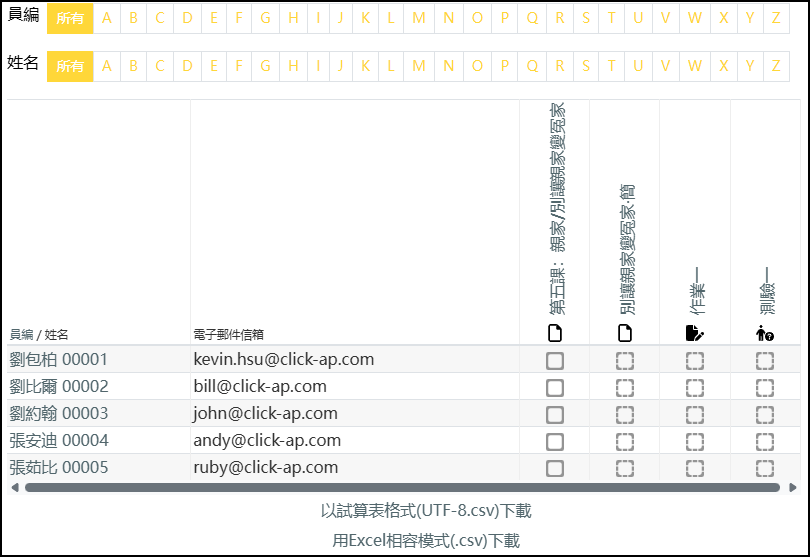 活動完成報表