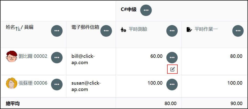 覆蓋圖示.png