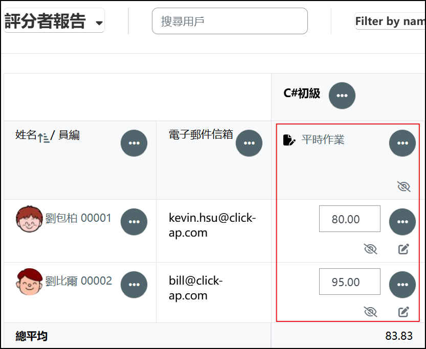 評分者報告(修正).png