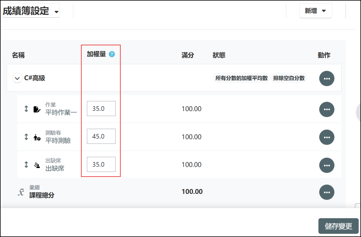 加權量.png
