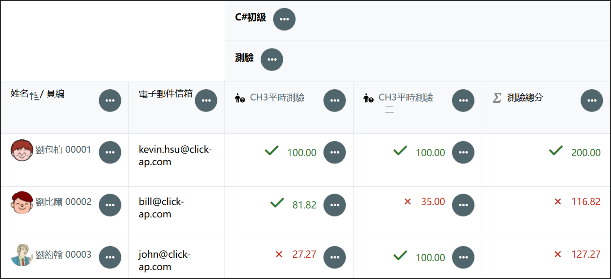 檢視成績.png