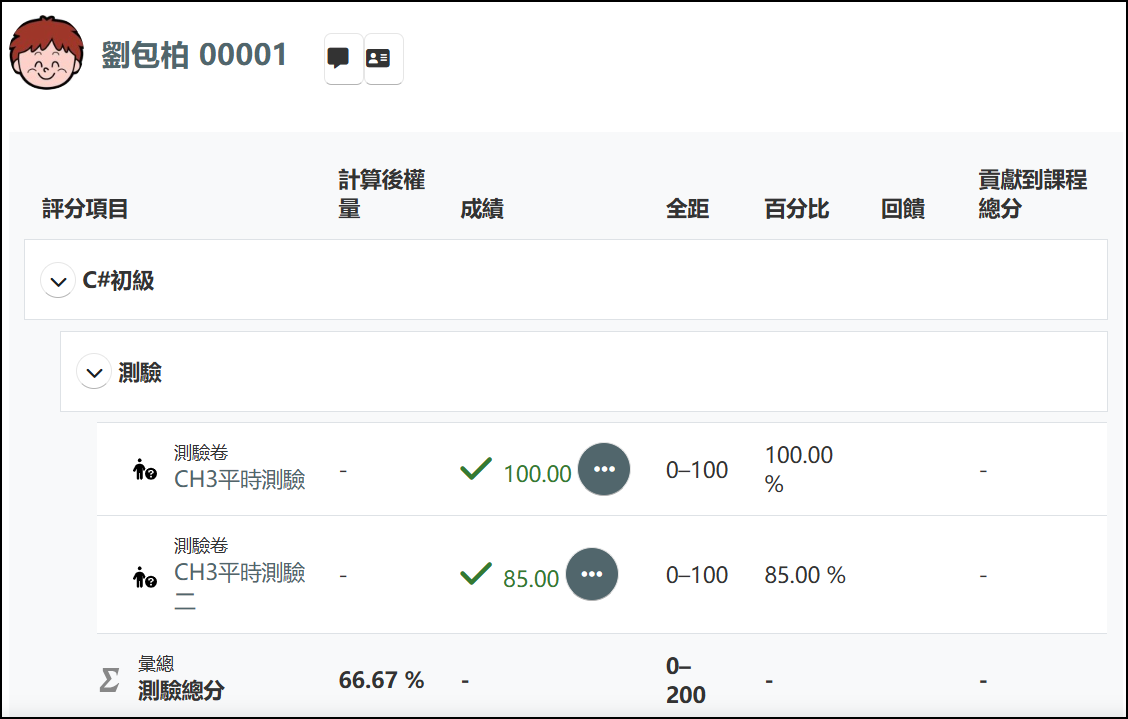 用戶報告.png