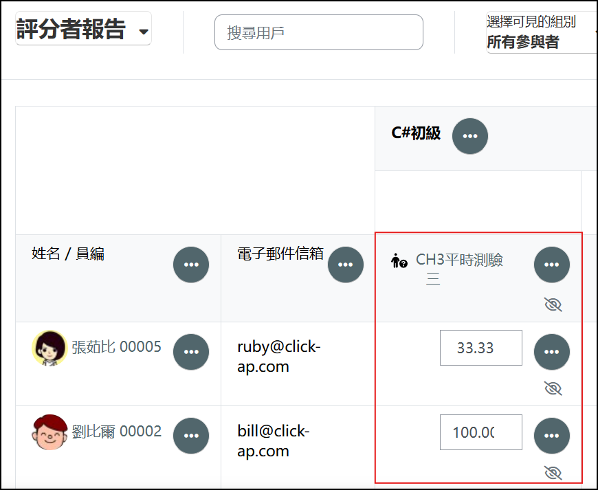 評分者報告.png