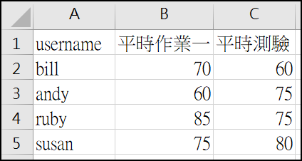 試算表.png
