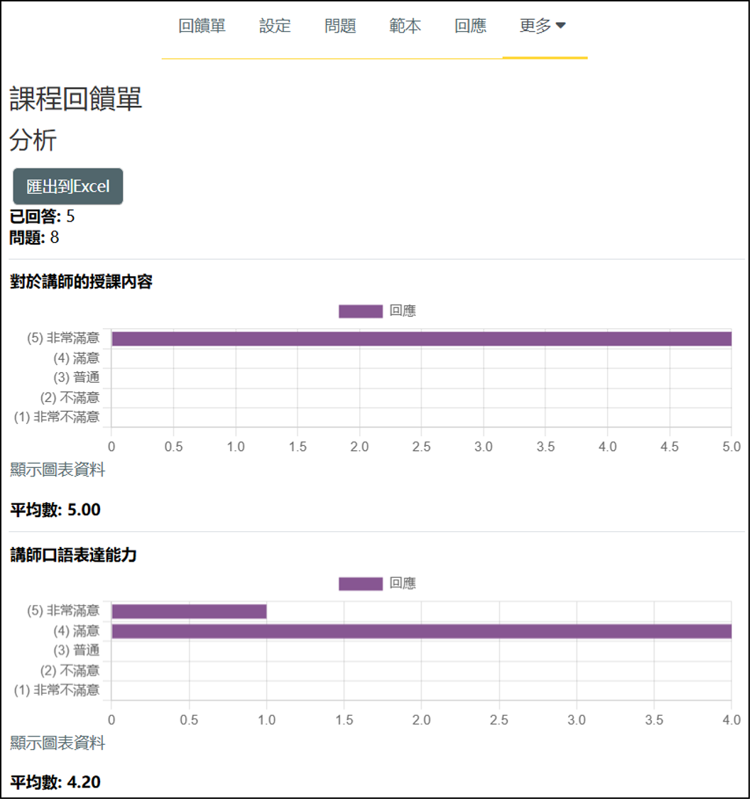 教師端查看分析比例頁面畫面