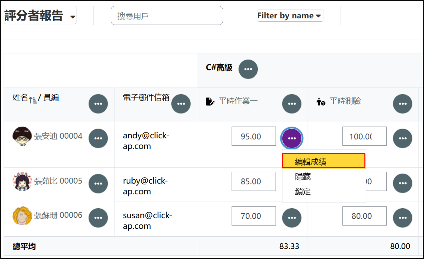 評分者報告編輯成績準備解鎖畫面