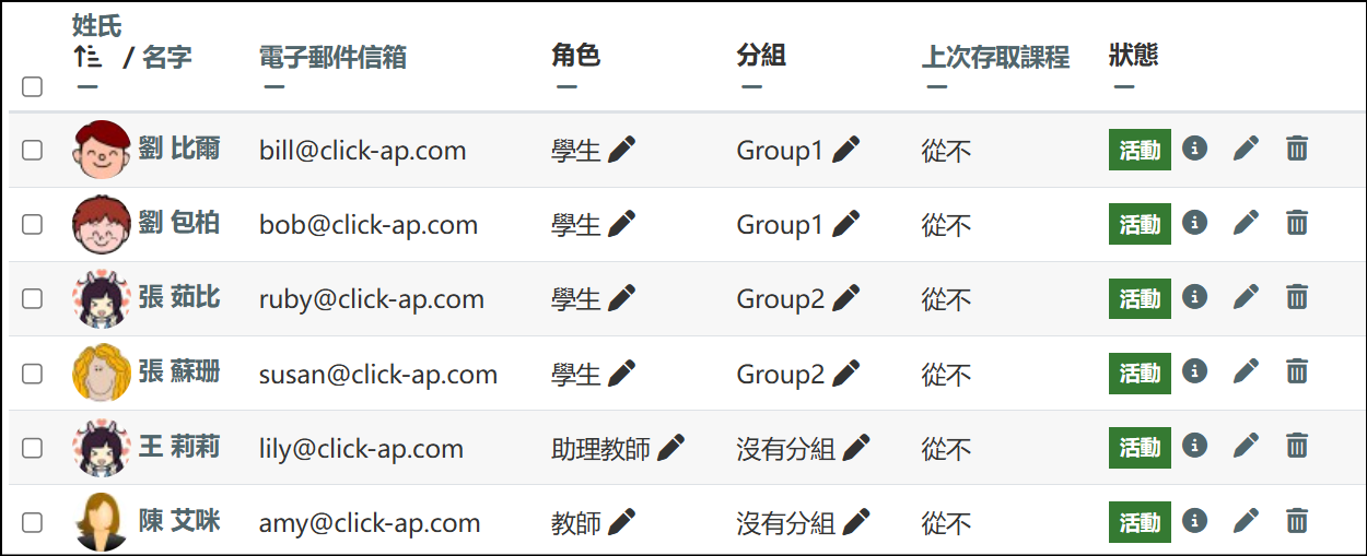 在課程中可以看到匯入的成員