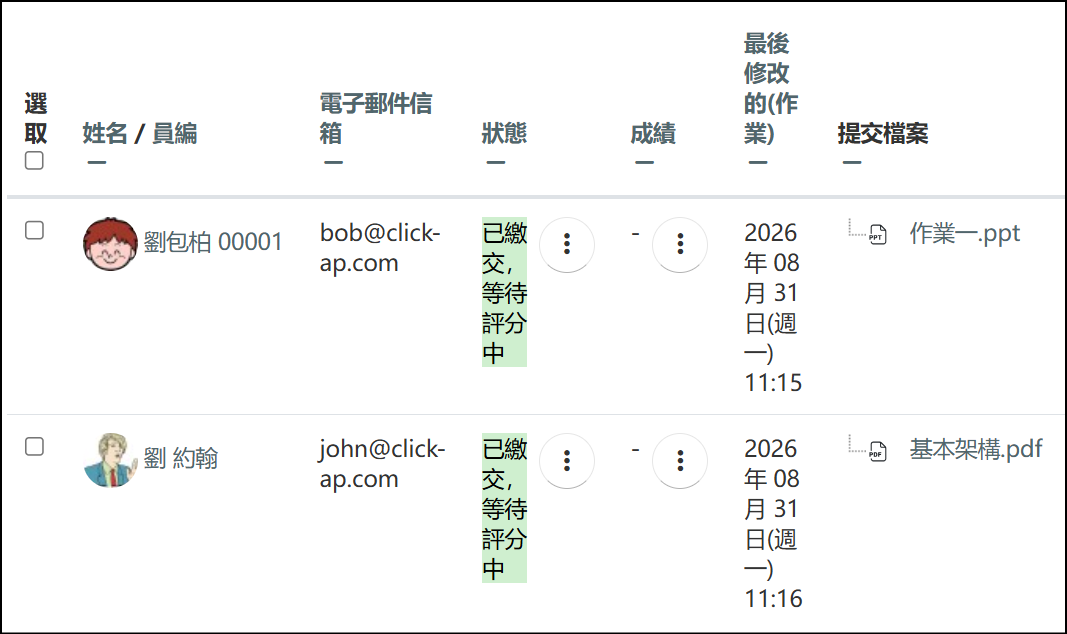 教師僅顯示同組學員的活動紀錄