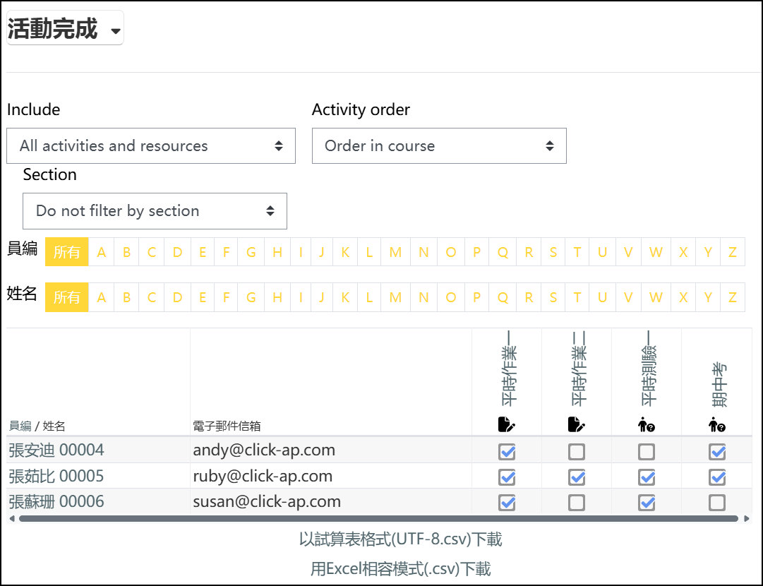 活動完成度報表