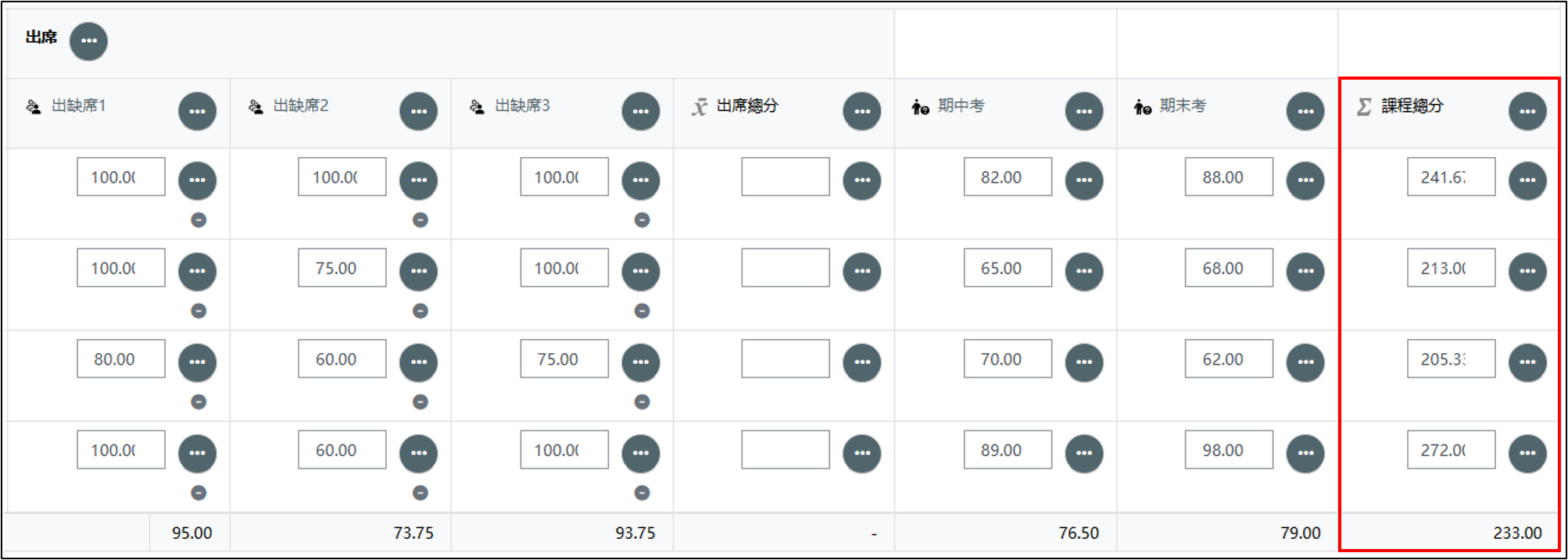 相加統計出課程總教材總分