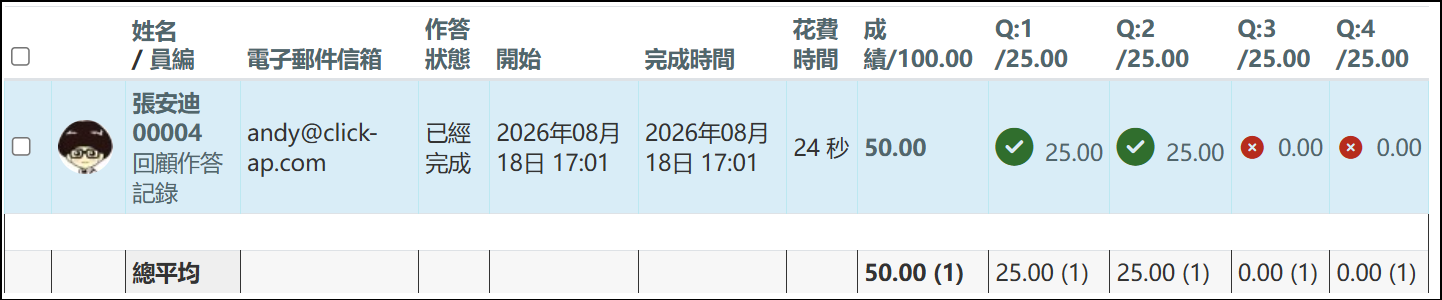 系統會自動計算出單題配分畫面
