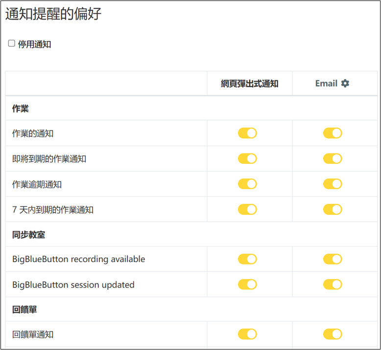 通知提醒的偏好畫面