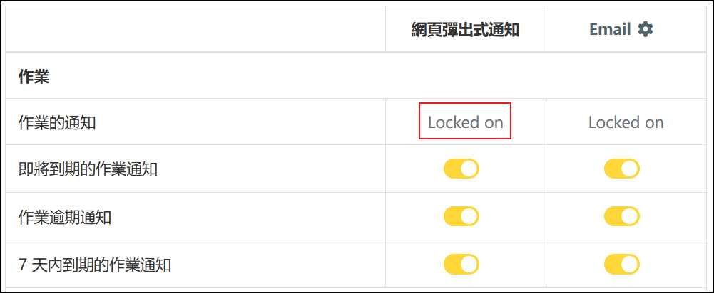 通知提醒的偏好被鎖住的畫面