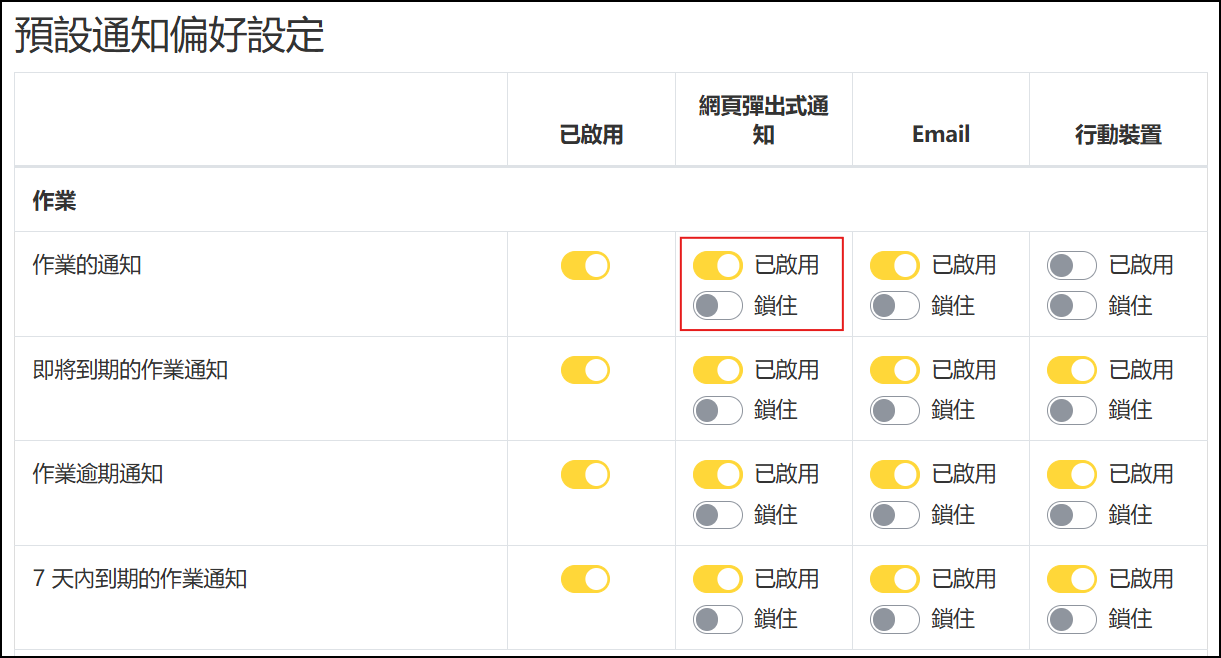 預設通知偏好畫面