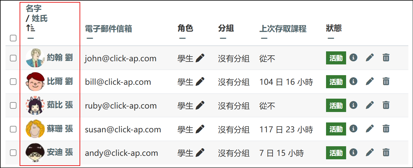 firstnamelastname實際畫面
