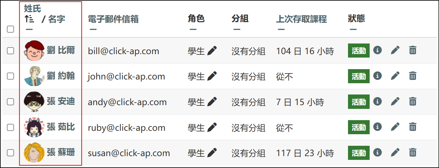 lastnamefirstname實際畫面