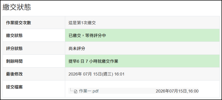 繳交按鈕設定為是不會出現修改作業按鈕