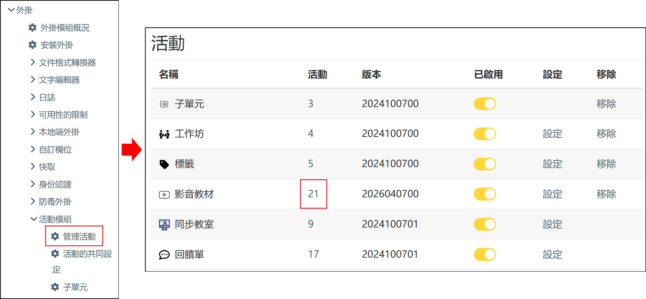 在管理活動查詢平台影音教材的數量