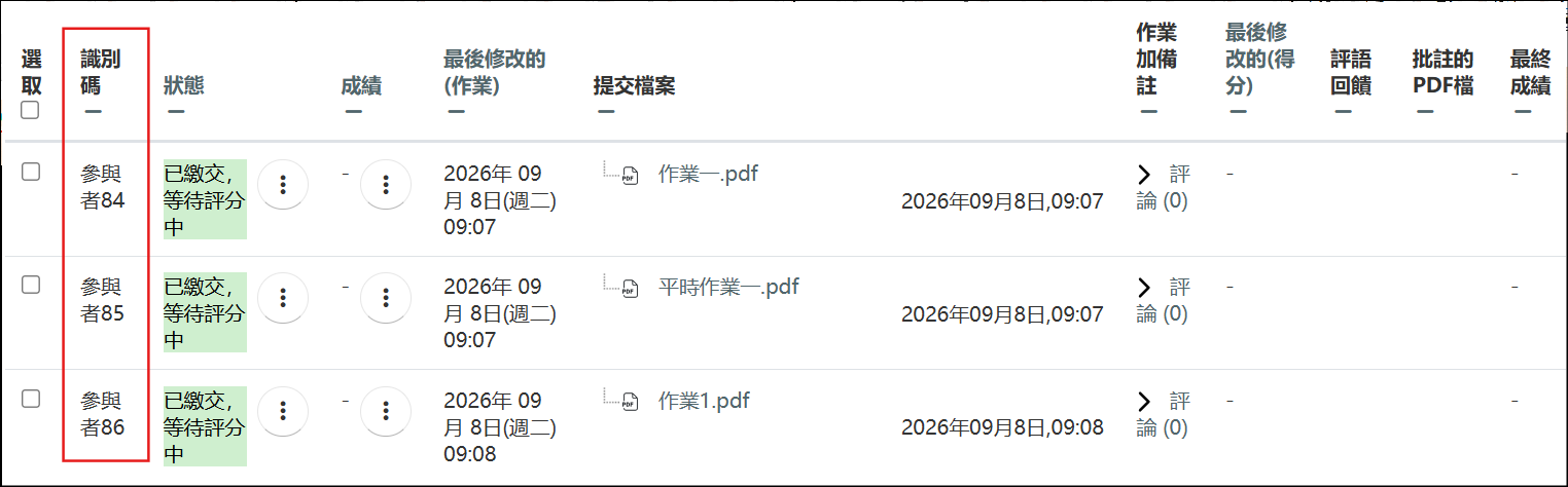學生名單將以識別碼取代