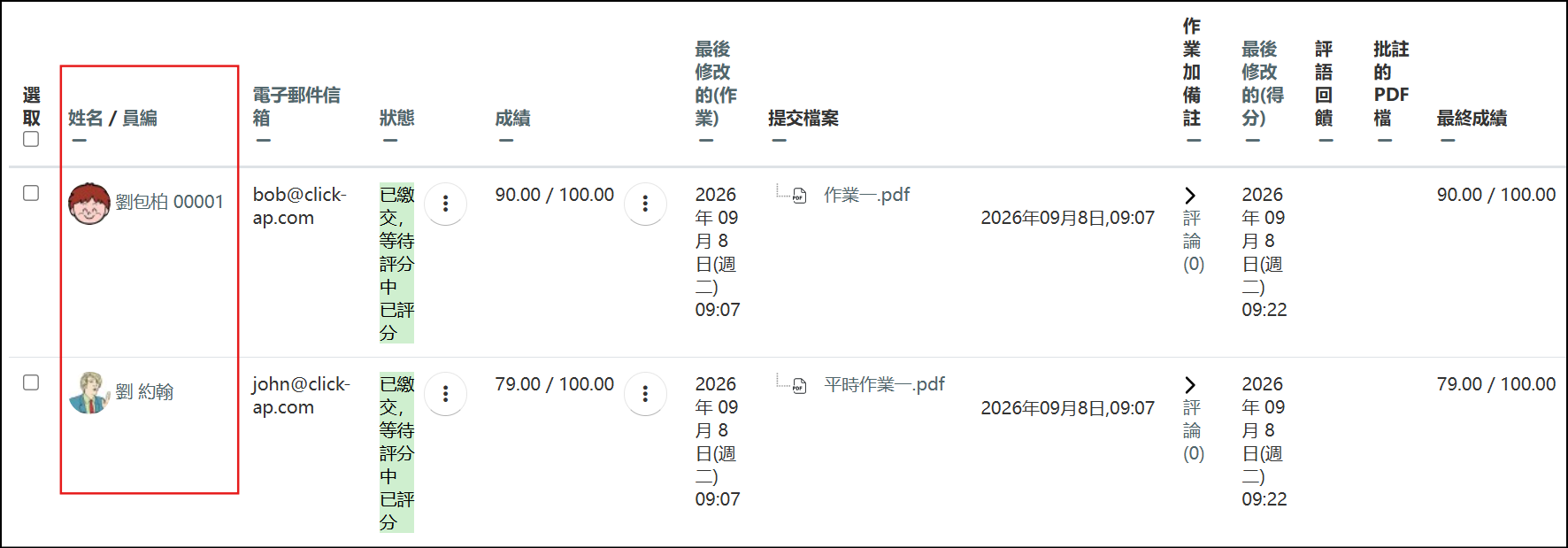 揭示後可以看到學生