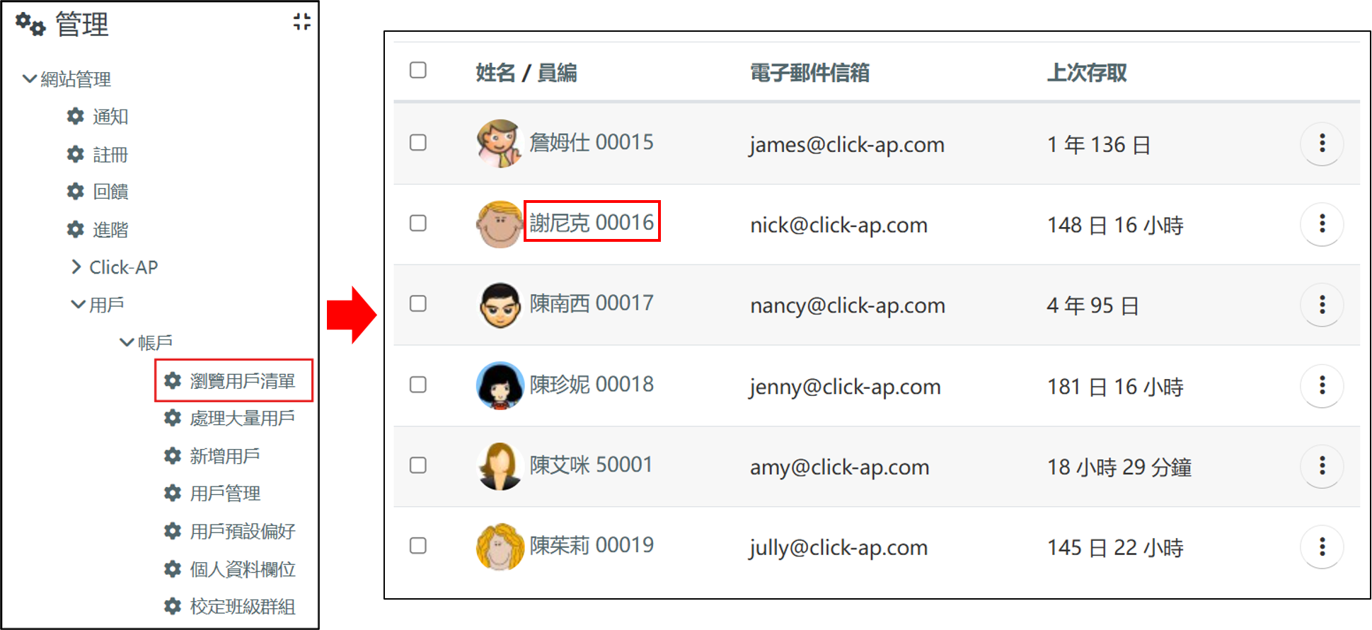 瀏覽用戶清單畫面