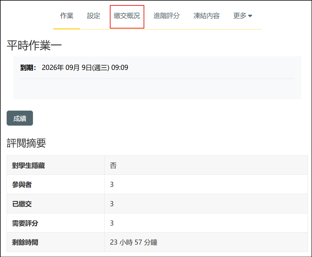 點選繳交概況進入評分頁面